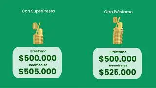 &iexcl;Haz que tus metas sean realidad con SuperPresta! 💰✨ #FinanzasPersonales #DineroYa