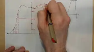 Part 3 MU Equation   Beam Profiles