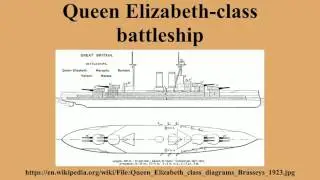 Queen Elizabeth-class battleship