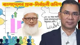 জনমত জরিপে ভোটে কোন দল এগিয়ে? | Bangladesh Election Survey | Voice Of Mamun