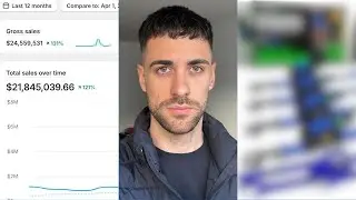 Advanced Facebook Ads Strategy That Made Millions REVEALED
