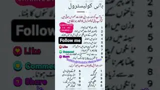High Cholesterol Level Symptoms in Urdu #highcholesterol #cholesterol #symptoms #urdu #noshaba