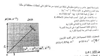 تمرين رائع بأفكار ممتازة (السقوط الشاقولي باك 2023 )