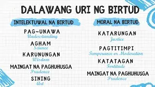 VALUES EDUCATION 7 (VE 7) MATATAG Q1 Week 3-3 Birtud with PowerPoint Presentation