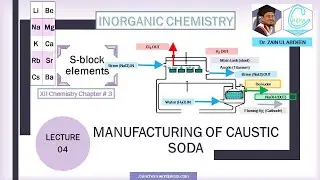 Manufacturing of Caustic Soda (NaOH) by Caster Kellner's Cell | Chapter # 3, LEC 04
