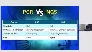 09 Advance diagnostic tests in ID