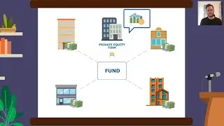 Private Equity vs. Venture Capital