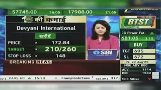 Devyani International Share News Today: Devyani International Share Latest News | 22nd August 2025