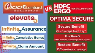 ICICI Lombard Elevate vs HDFC ERGO Optima Secure - (Tamil) | Which is Better?