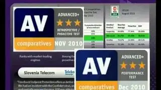 Tech&middot;Ed Australia 2011 Technical Overview of Forefront EndPoint Protection 2012