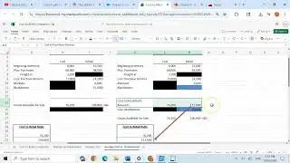 Chapter 9:  Average Cost vs Conventional Retail Method