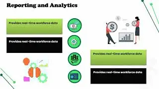 What is Kronos Workforce Central? | Training Simplified | Kronos Tutorial!