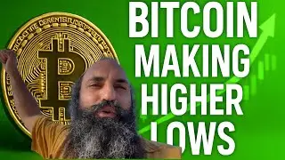 БИТКОИН ДОСТИГАЕТ БОЛЕЕ ВЫСОКИХ МИНИМУМОВ