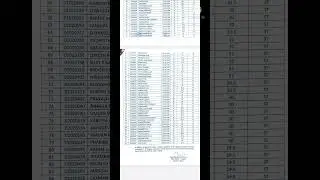 Results Out Now  ODISHA POLICE PMT Driver ST Category