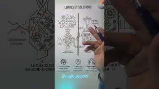 Voici ce qui se passe avec le bouche-&agrave;-oreille : vous finissez par servir tout le monde.