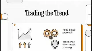Trend Trading Explained