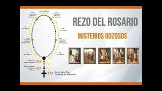 SANTO ROSARIO: MISTERIOS GOZOSOS (lunes y s&aacute;bados)- Adaptar velocidad