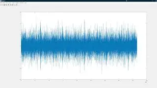 Calculate Significant Wave Height from Water Level Data using Oceanlyz