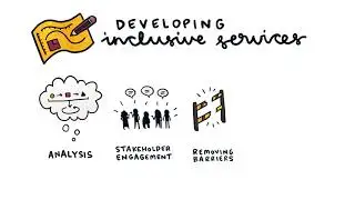 (Part 3) Inclusive Service Standards: Standard 2 - Developing Inclusive Services
