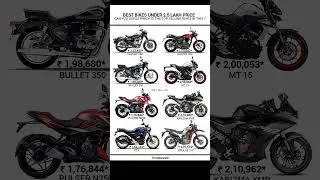 2025 best bikes under 2lakhs budget #royalenfield #yamaha #classic350 #hunter #mt15 #bikes #price