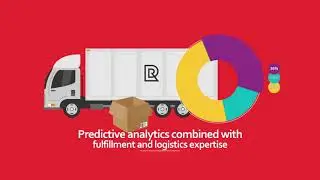 Radial Inventory Optimization and Management