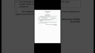 SSC CPO EXAM DATE OUT 2025