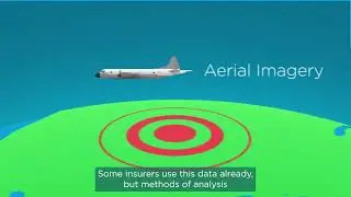 Quest Property: Data and analytics platform for property insurance and claims