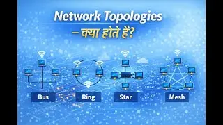 Network Topologies Explained | Types, Advantages & Uses |