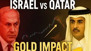 Shocking Gold Move! XAUUSD Analysis After Israel Attacks Qatar