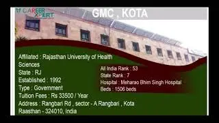 NEET UG - STATE COLLEGE WISE EXPECTED CUTOFF DETAILS WITH COMPLETE COLLEGE INFORMATION
