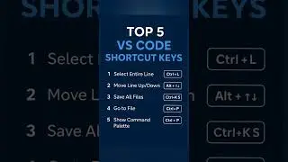 ⚡ 5 More VS Code Shortcut Keys You Must Know 💻 | Boost Productivity #Shorts #TechYaaar