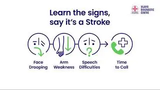 World Stroke Day 2021 | Save Precious Time