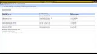 Google Account Activity