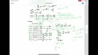 Fast Fourier Transform (Decimation in time and Decimation in frequency)