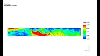 Valve Flow