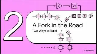 Introduction to Counters and Digital Logic Circuits | Digital Electronics | Physics | Fine Man Is