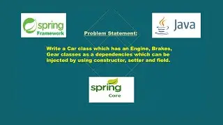 6. Spring Core  | Problem Statement