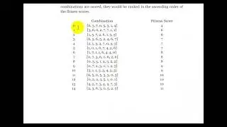 Genetic Algorithm in Artificial Intelligence ✨ tutorial in bangla | 8 Queen's puzzle using GA #ai