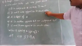 GATE ECE