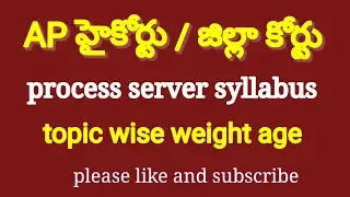 process server syllabus and marks weightage