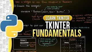 Tkinter Fundamentals | Learn Tkinter
