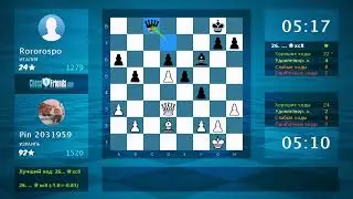 Chess Game Analysis: Pin 2031959 - Rororospo : 1-0 (By ChessFriends.com)