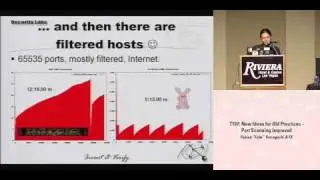 DEFCON 16: New ideas for old practices - Port-Scanning improved