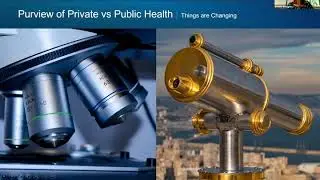 Innovative Applications of Geographic Information Systems (GIS) for Population Health