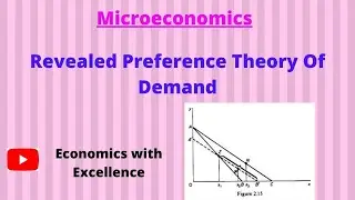 Revealed Preference Theory of Demand || Revealed Preference Hypothesis Given By Samuelson