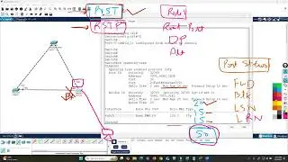 ccna enterprise networking training in hindi day 15
