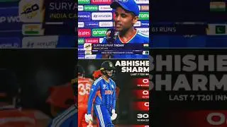 Surya Kumar Yadav has not said this yet 🤔🫢#viral #trending #ipl #viratkohli #rohitsharma