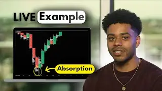 The Most Powerful Order Flow Technique