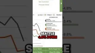 Seattle Winter Market Update (January 2026)