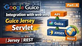 5 - Google Guice - Integration with web using Guice Jersey Servlet Part : 4 | Jersey | REST